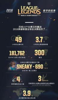每日大赛在线观看,线上直播不容错过